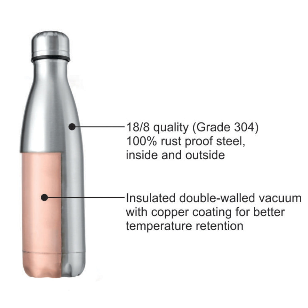 BOROSIL HYDRA BOLT 500ML