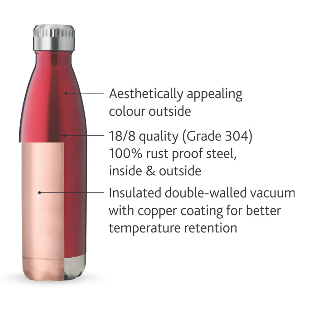 BOROSIL BOLT SPORT BOTTLE RED 1000ML