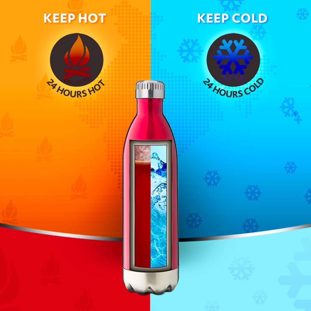 BOROSIL BOLT SPORT BOTTLE RED 1000ML