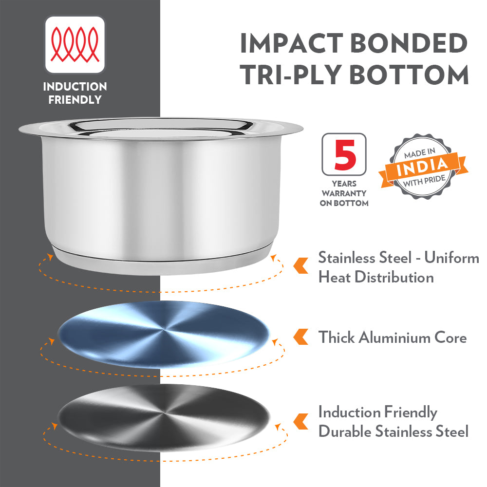 BOROSIL TOPE WITH LID   16CM 1.6 LITRE