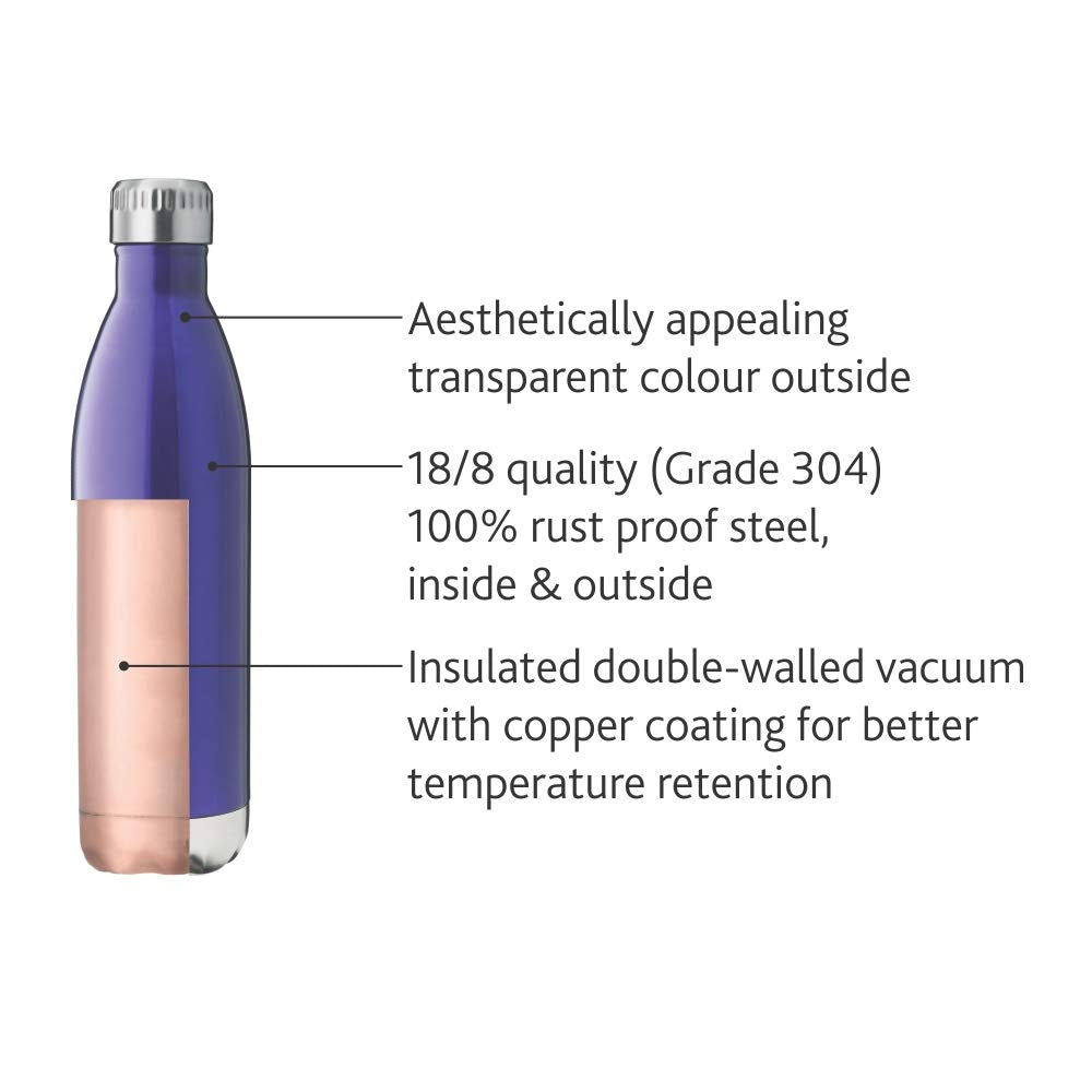 BOROSIL BOLT SPORT BOTTLE BLUE 1000ML