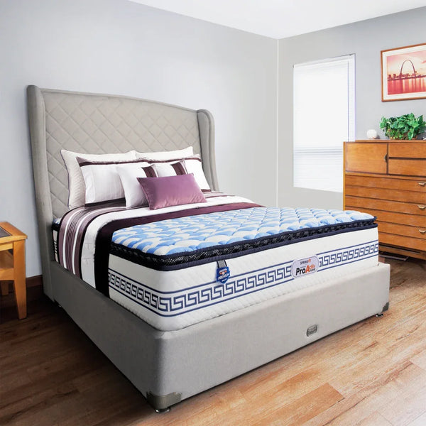 Pro Activ Flow Pocket Spring King Mattress 75x72x8 Inch in White & Blue Colour dimensions