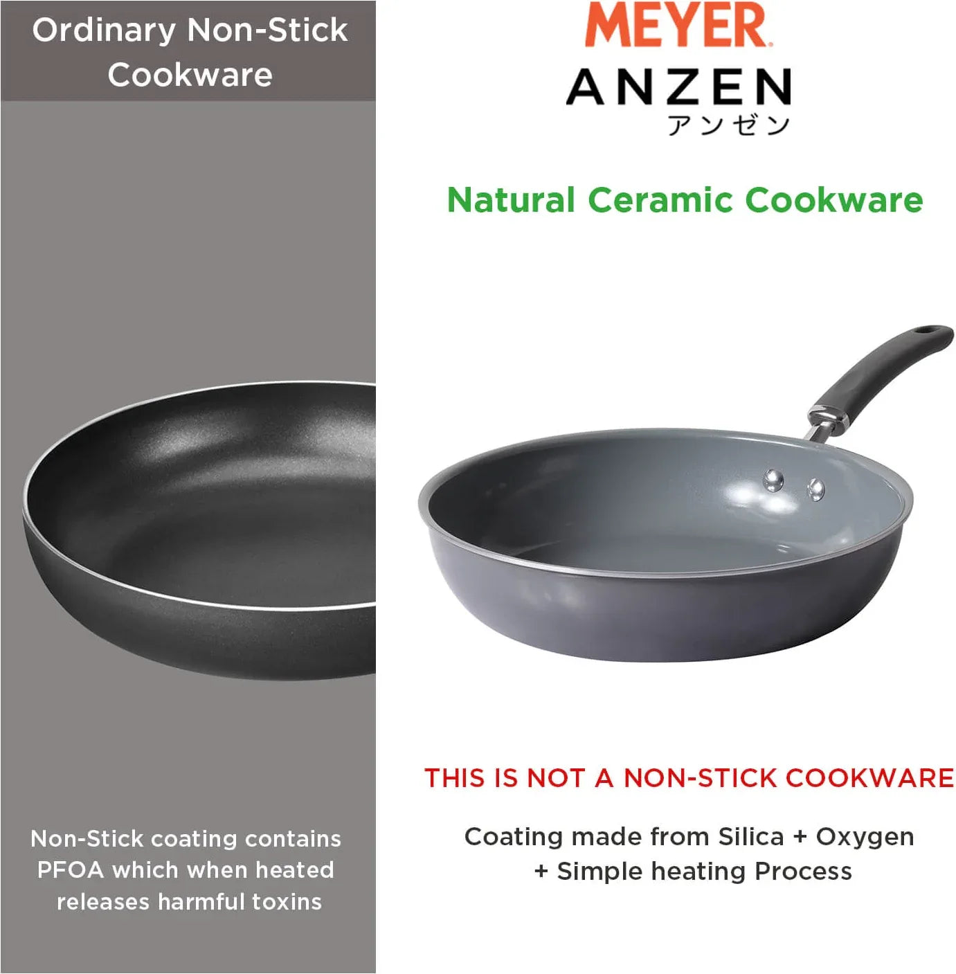 Anzen Ceramic Coated Aluminium Fry Pan 26Cm 2.6Ltr in Grey Colour - HomeTown