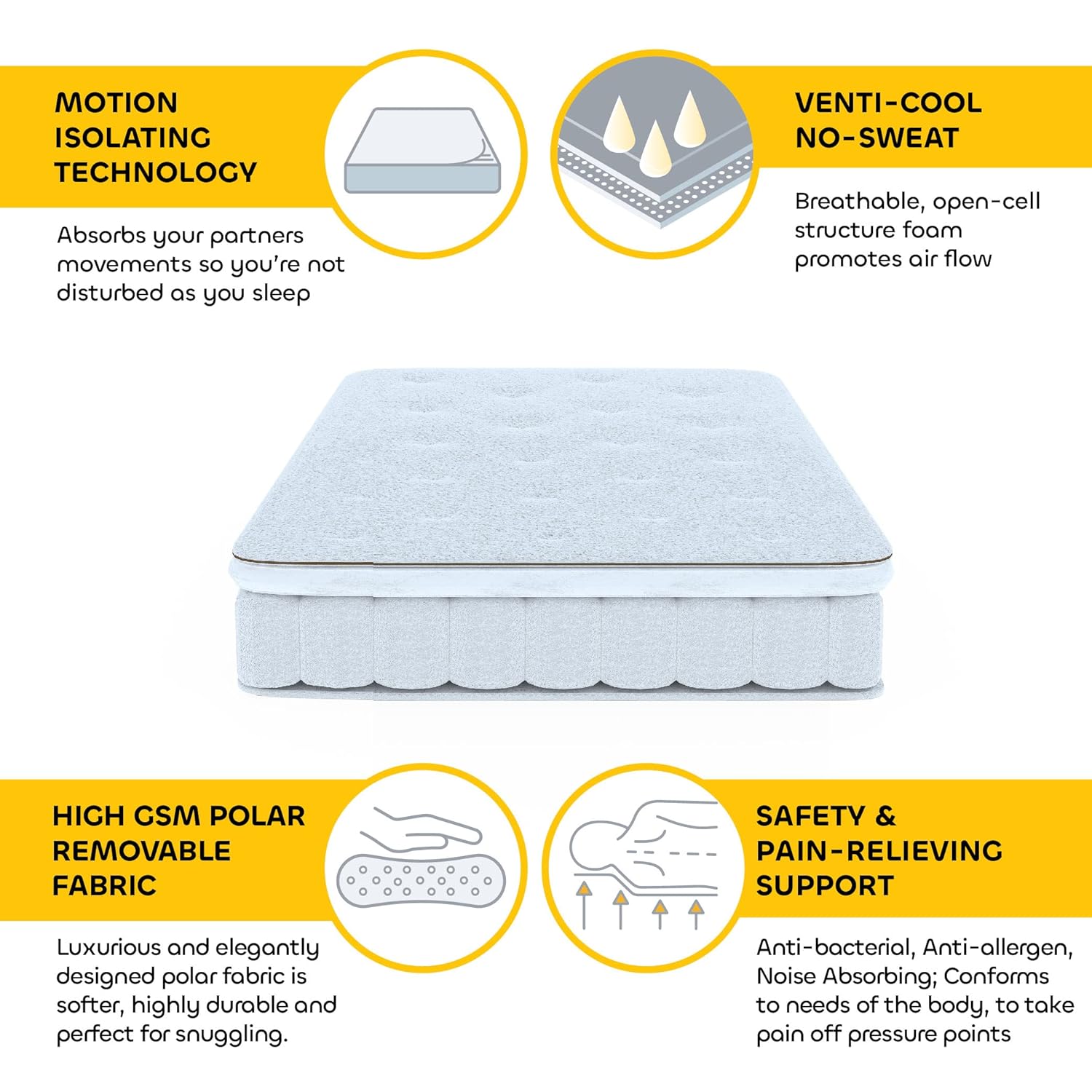 Reversible Flip Mattress for Kids Trundle Mattress