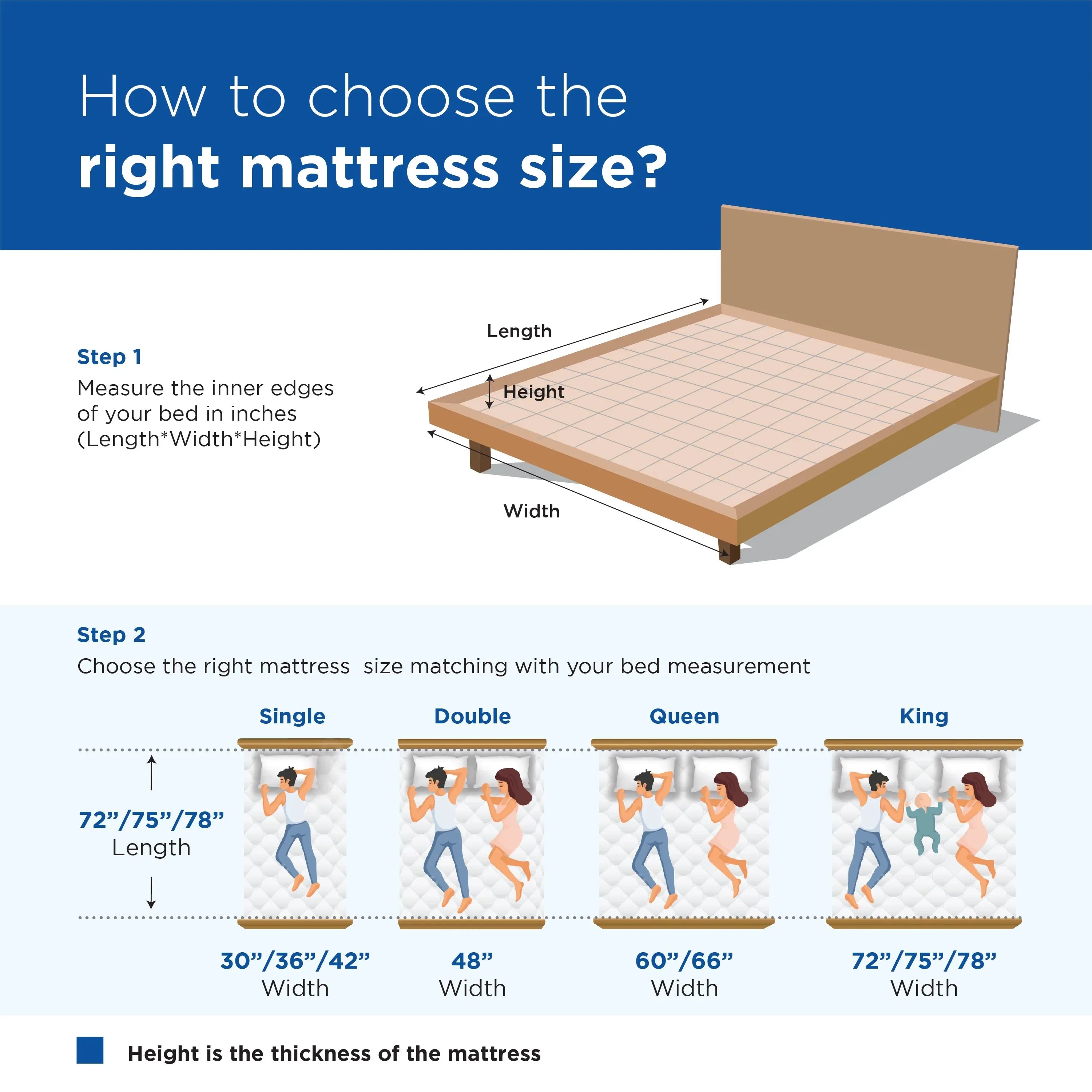 Zenimo Pocket Spring Single Mattress 72x36x8 Inch in Blue Colour - HomeTown