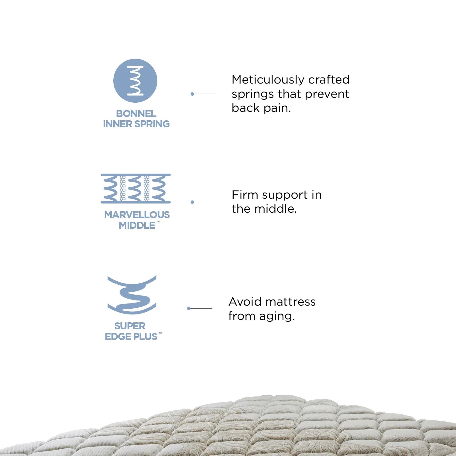 Restonic Geneva Bonnel Spring King Mattress 78x72x8 Inch in Beige Colour - HomeTown