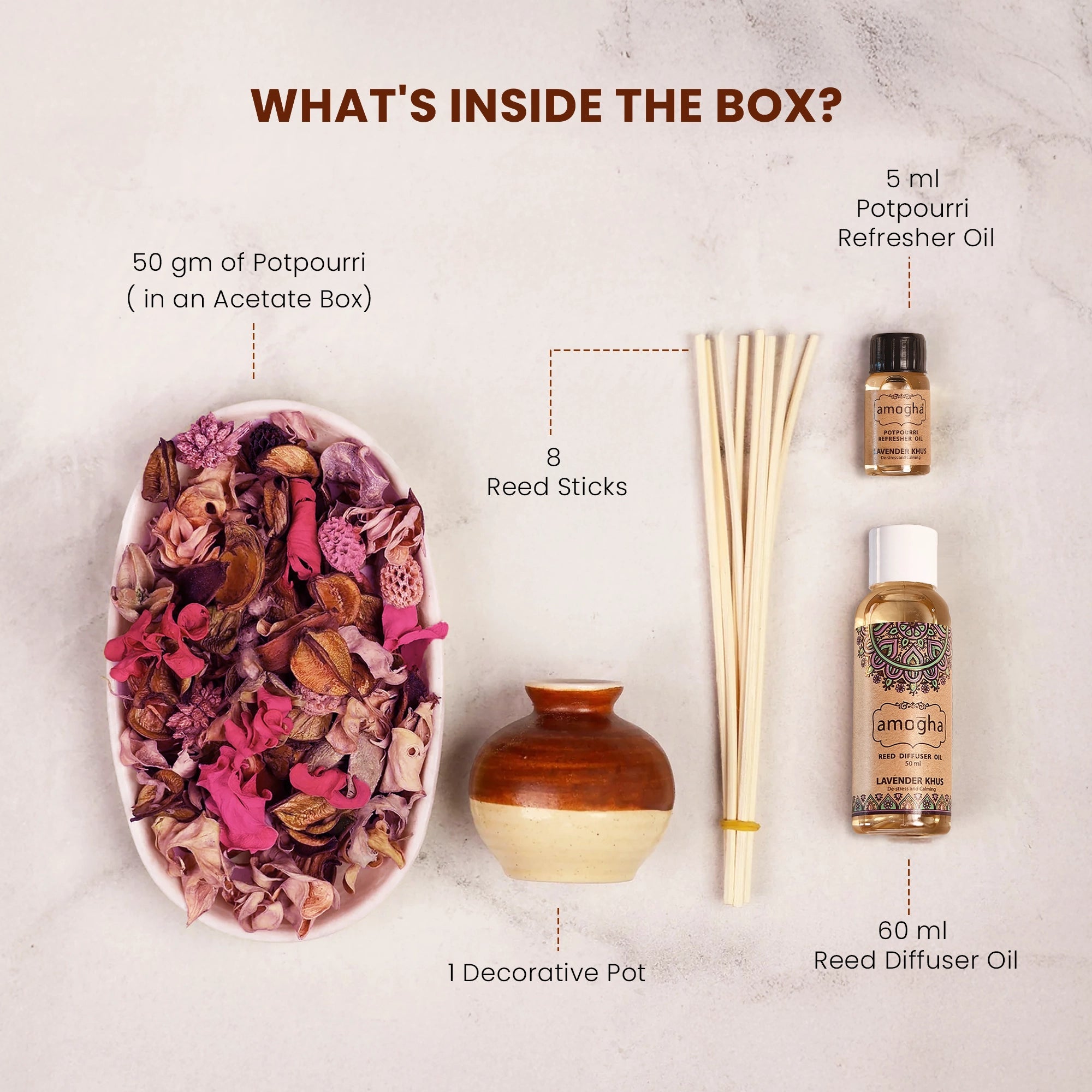 AMOGHA GIFT SET INFG0314LK