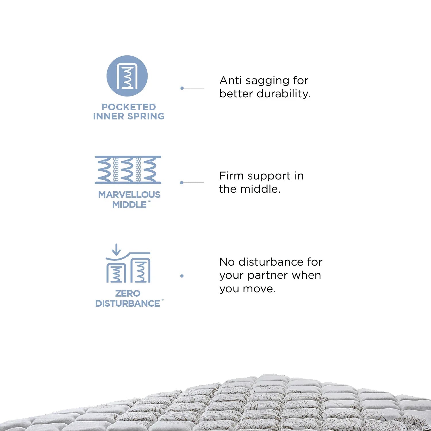 Restonic Ardene Pocket Spring Single Mattress 72x36x8 Inch in Brown Colour - HomeTown