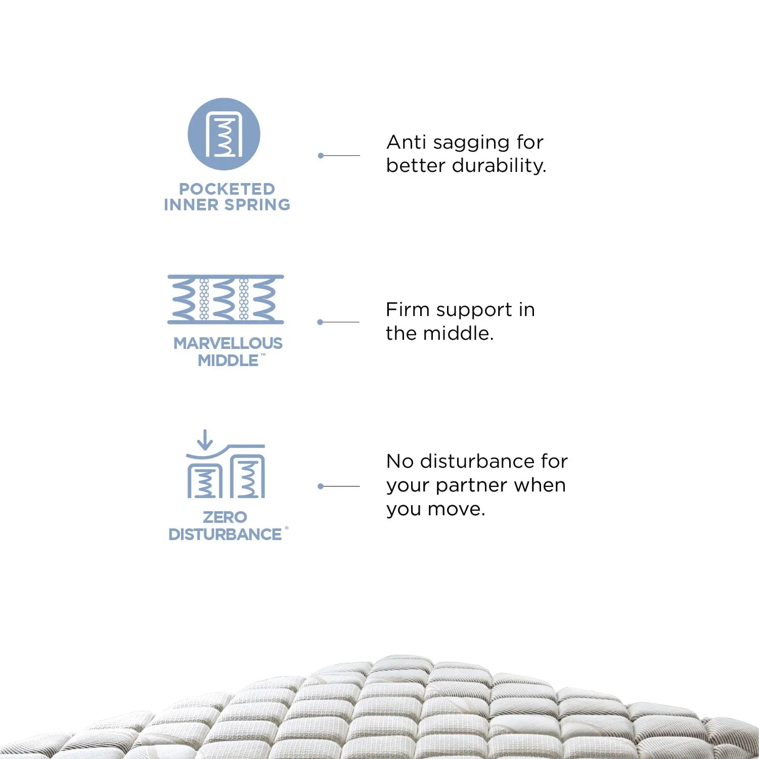 Restonic Fontain Pocket Spring Single Mattress 75x36x10 Inch in Brown Colour - HomeTown