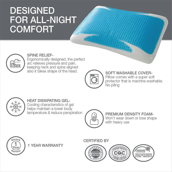 Contoura Gel Memory Foam Pillow with Special Cooling Wings for Survical Support 60X40X12 Cms in White Colour dimensions