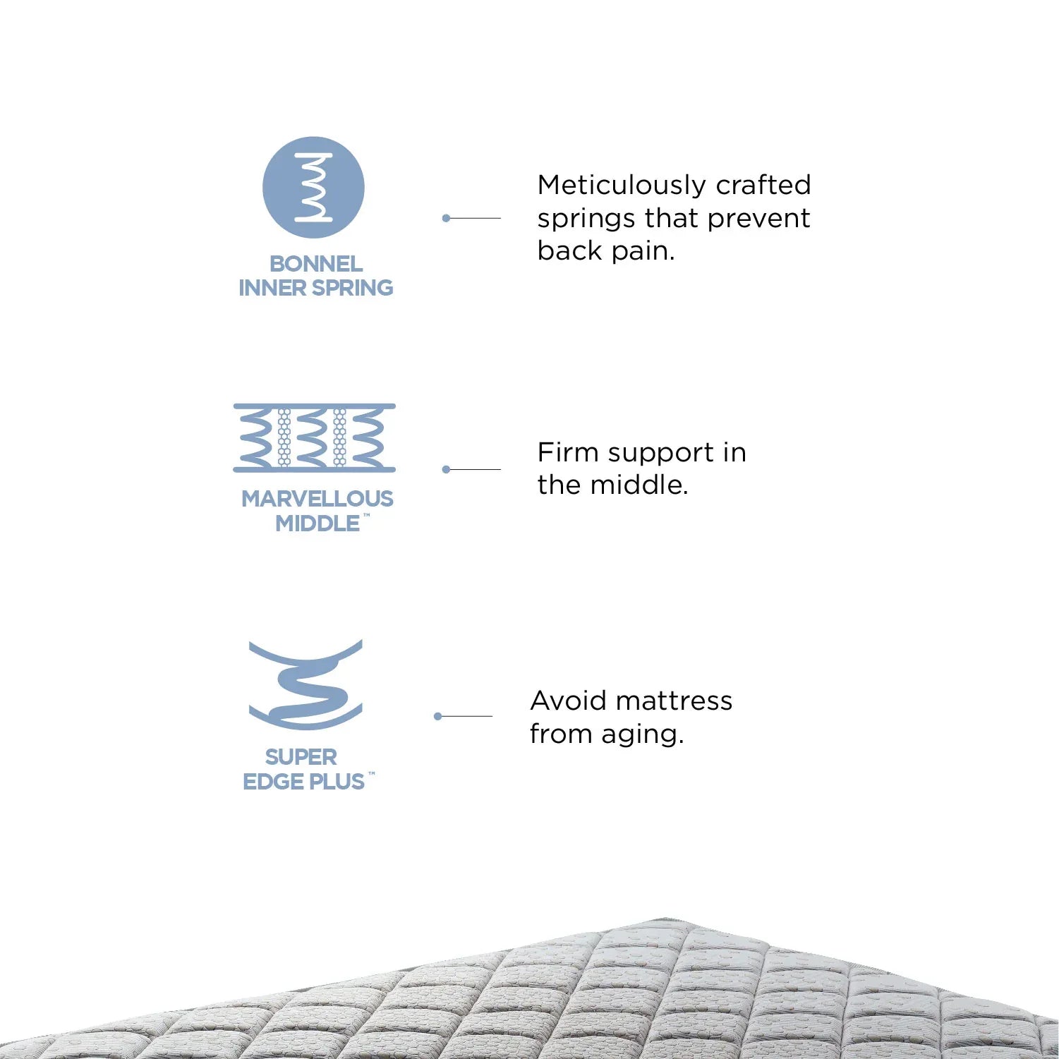 Restonic Sanibel Bonnel Spring Double Mattress 75x48x6 Inch in Beige Colour - HomeTown