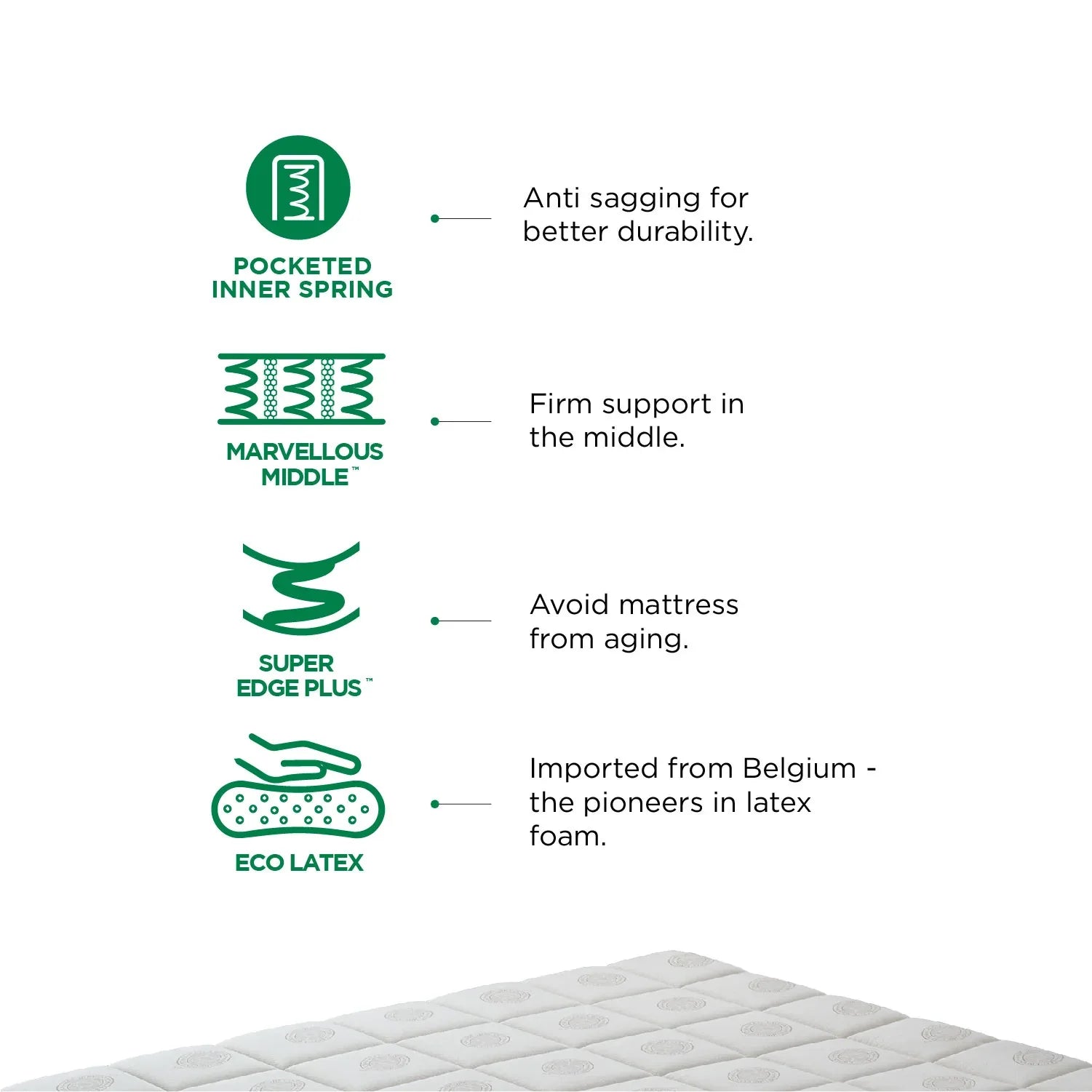 Organica Pocket Spring Single Mattress 72x36x8 Inch in Brown Colour - HomeTown