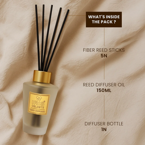 Iris Celeste Reed Diffuser Set Warm Musk - Premium Essential Oil Diffuser dimensions