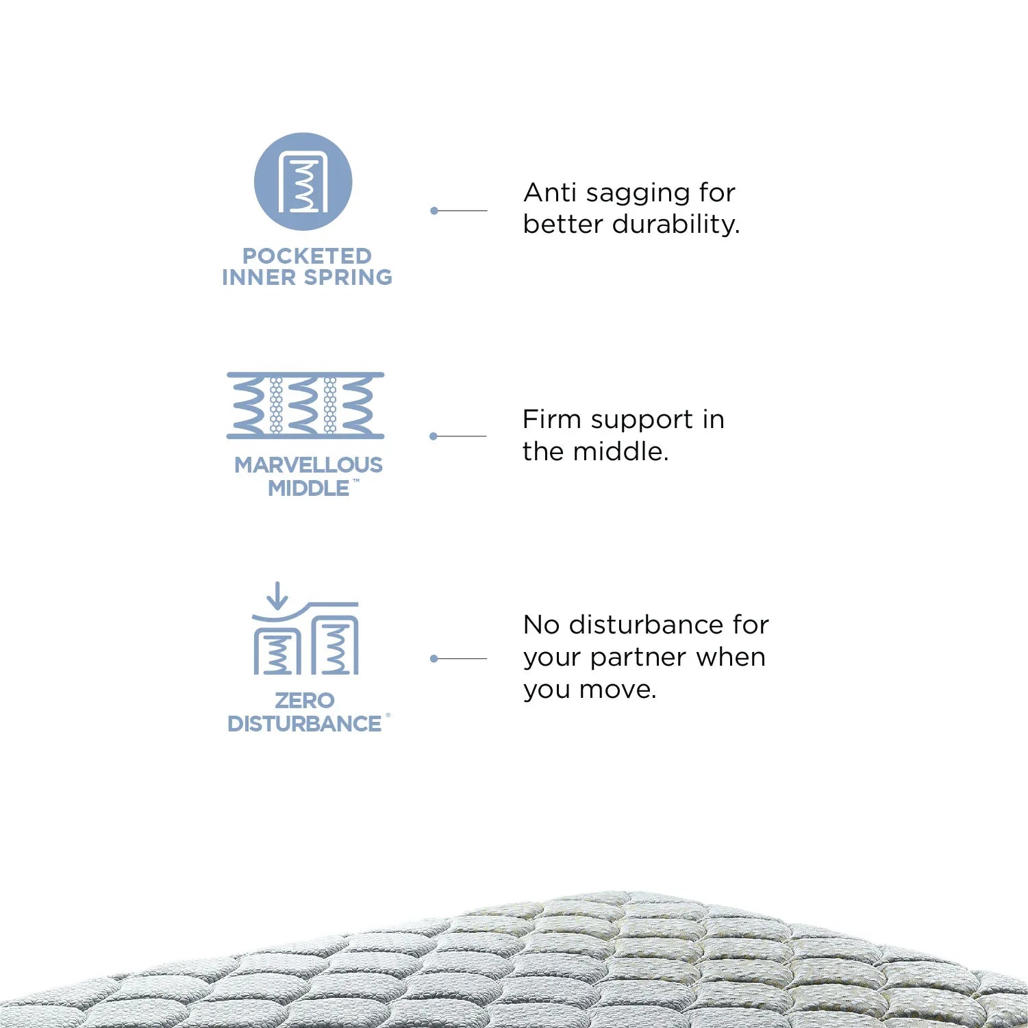 Restonic Carousel Pocket Spring King Mattress 78x72x6 Inch in Cream Colour - HomeTown