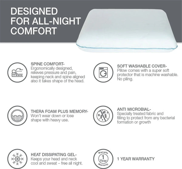 Serenity Memory Foam Gel Infused Temperature Control Pillow 40X60X12 Cms in White Colour dimensions