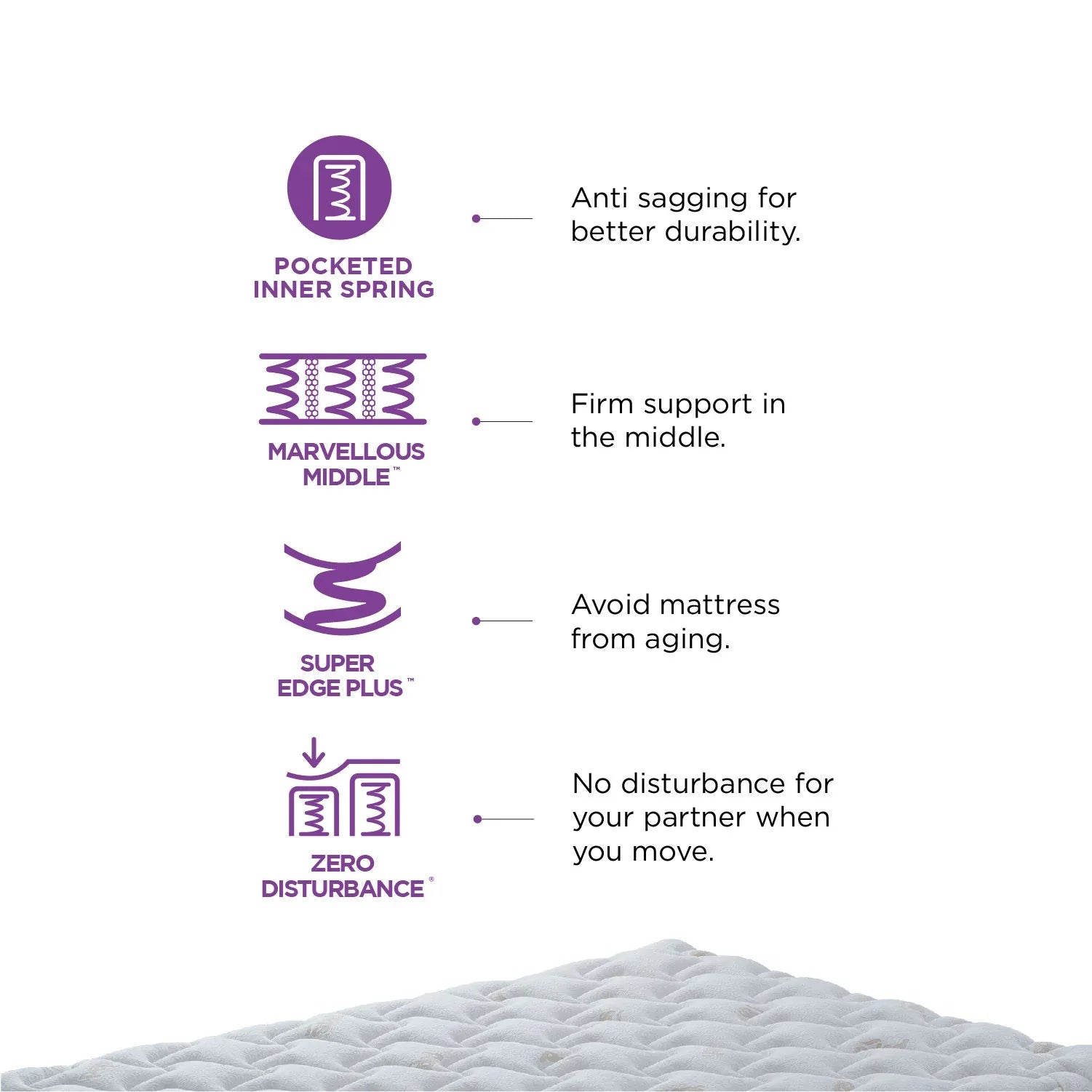 Crystal Pocket Spring Double Mattress 75x48x8 Inch in Beige Colour - HomeTown