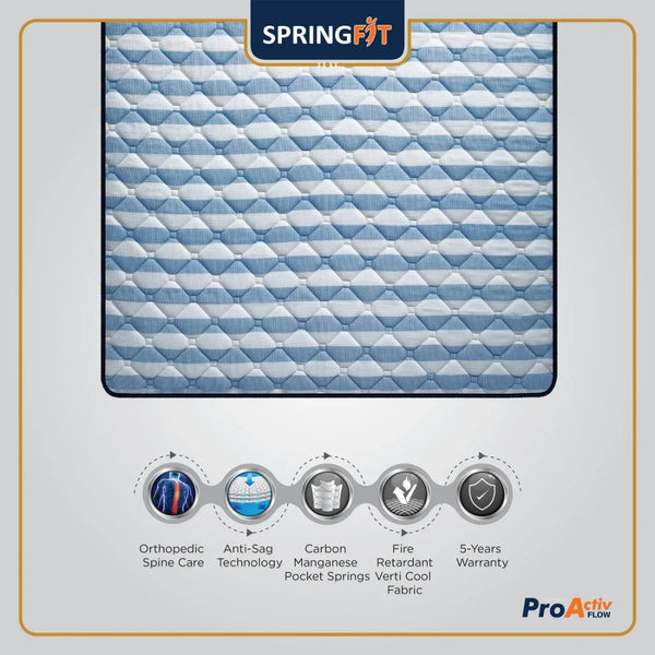 Pro Activ Flow Pocket Spring Queen Mattress 78x60x10 Inch in White & Blue Colour dimensions