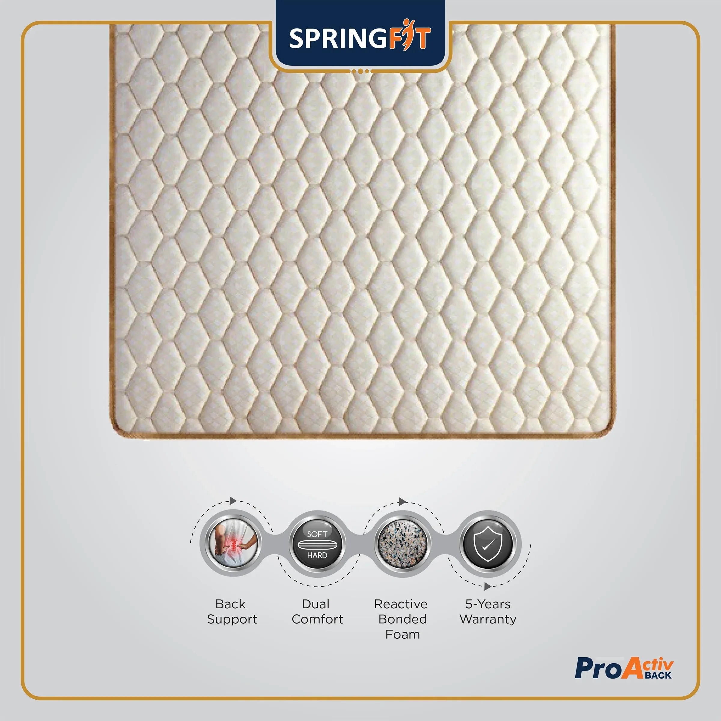 SPRINGFIT PRO-ACTIVE BACK FOAM 72x48x5 - HomeTown