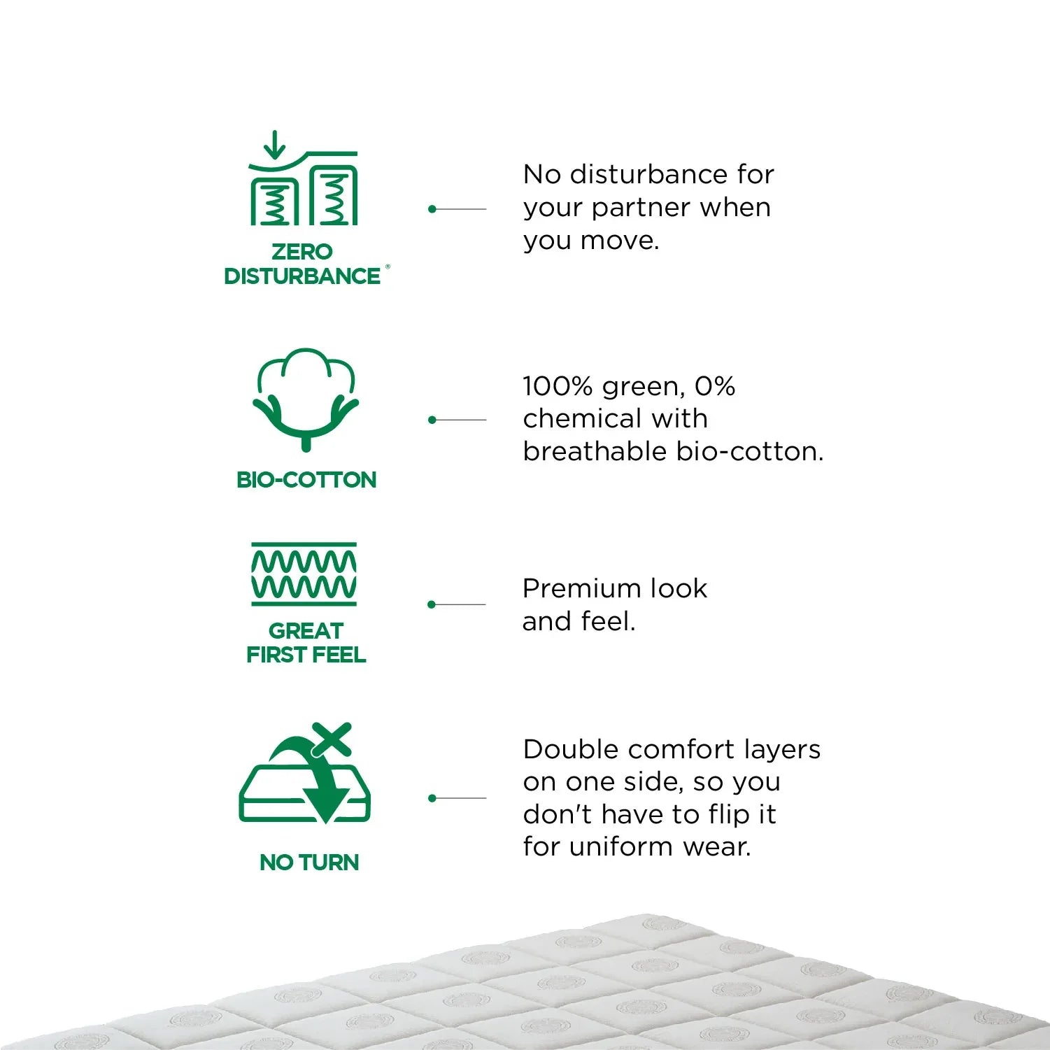 Organica Pocket Spring Single Mattress 72x36x8 Inch in Brown Colour - HomeTown