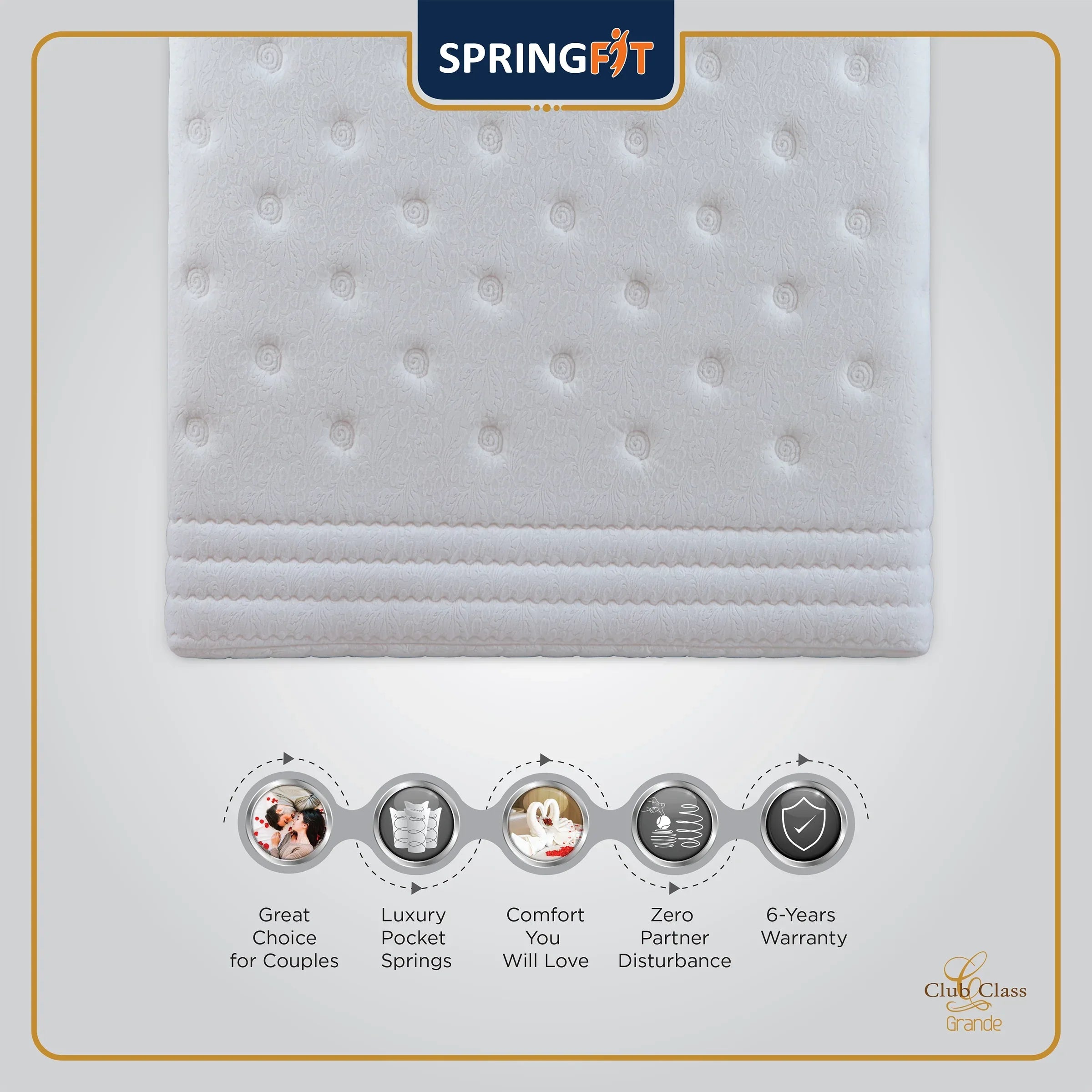 Club Class Grande Pocket Spring Single Mattress 78x36x8 Inch in White Colour - HomeTown