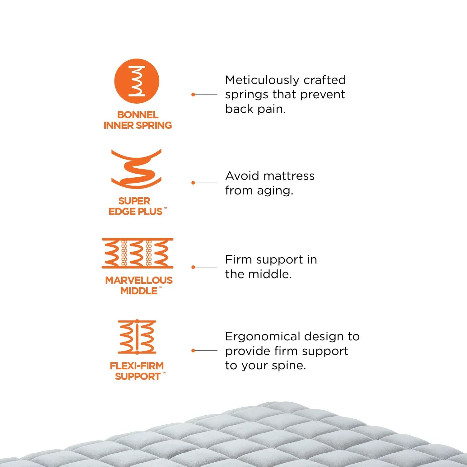 Spine Guard Spring Bonnel Spring Double Mattress 72x48x8 Inch in Grey Colour - HomeTown