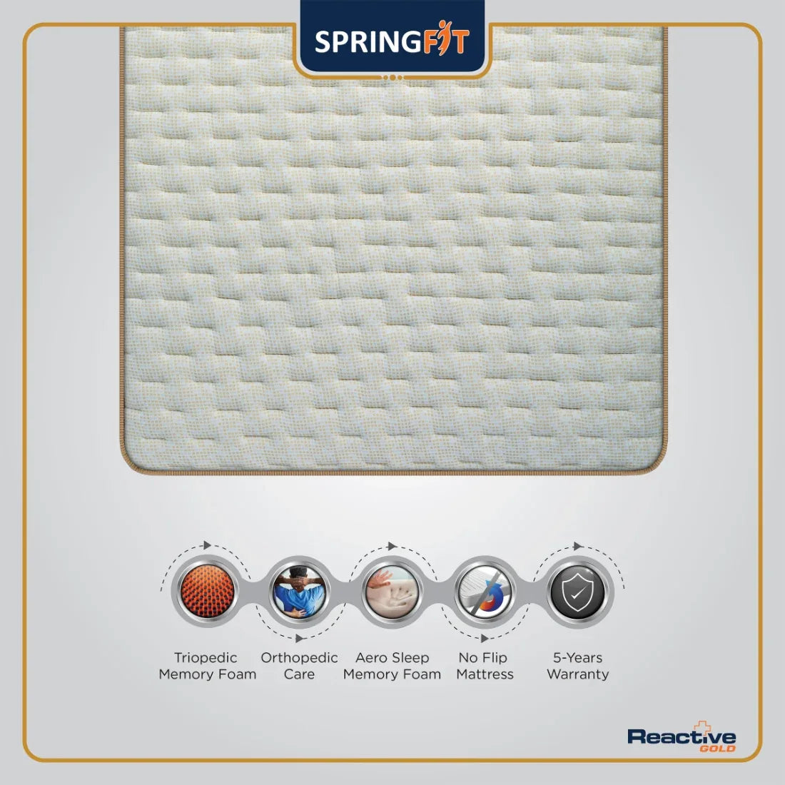 Reactive Gold Orthopedic Support Memory Foam King Mattress 80x72x6 Inch in Grey Colour - HomeTown