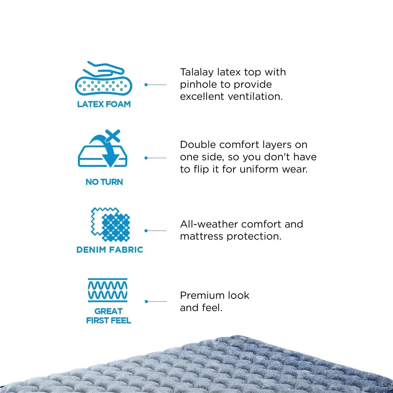 Zenimo Pocket Spring Single Mattress 72x36x8 Inch in Blue Colour - HomeTown