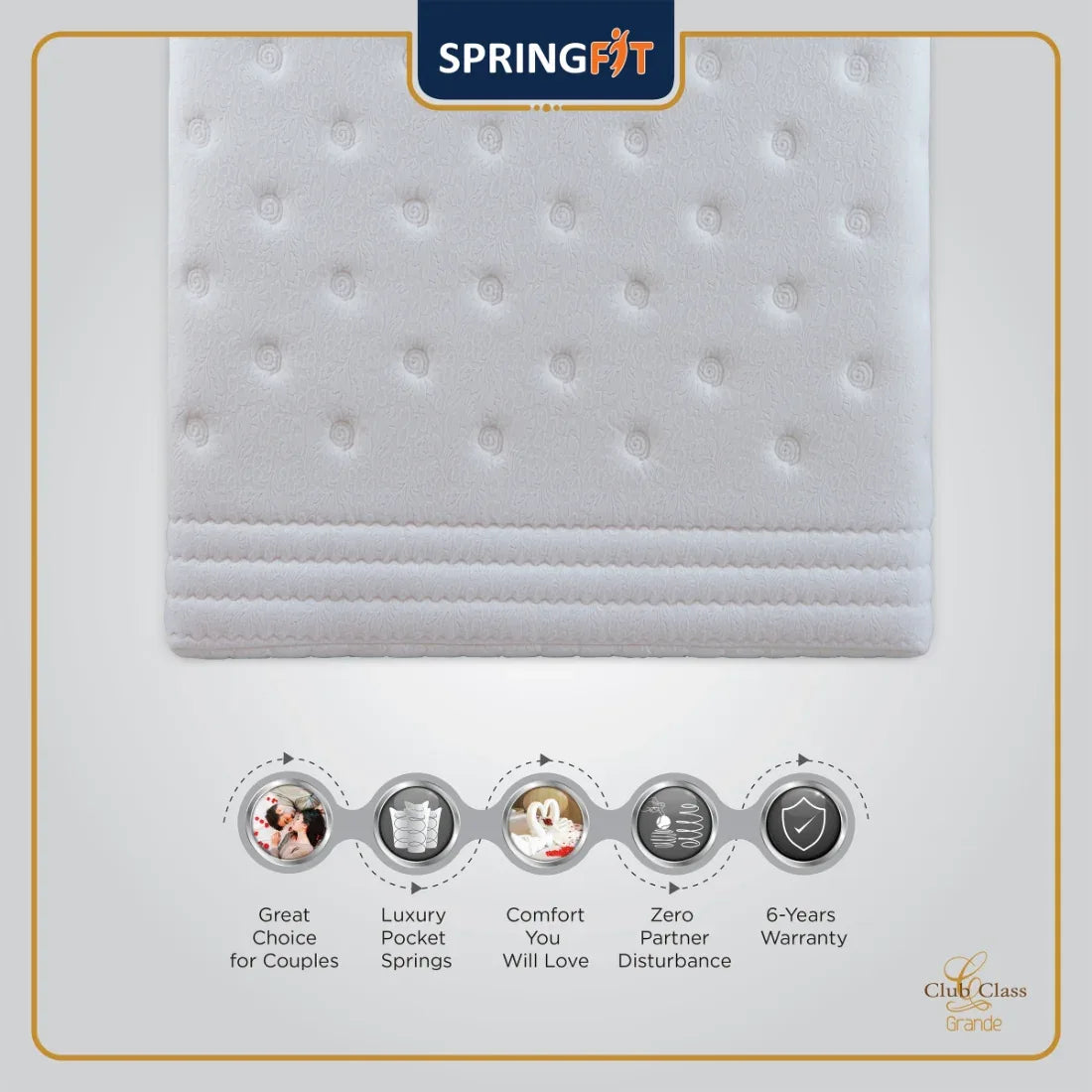 Club Class Grande Pocket Spring Queen Mattress 75x66x8 Inch in White Colour - HomeTown