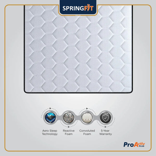 Pro Activ Plus Orthopedic Support HR Foam Double Mattress 78x48x5 Inch in White Colour dimensions