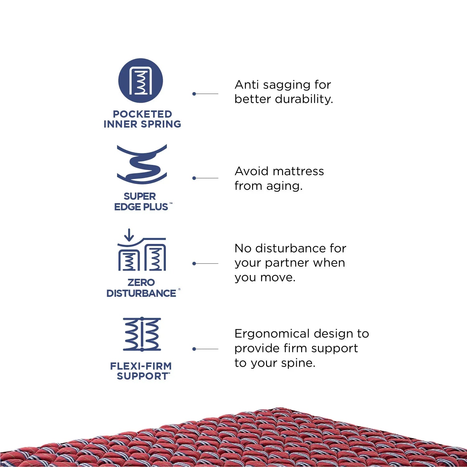 Tartania Pocket Spring Single Mattress 72x36x6 Inch in Maroon Colour - HomeTown