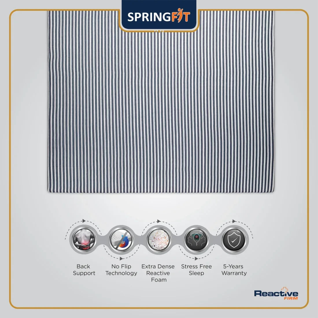 Reactive Firm Orthopedic HR Foam King Mattress 78x72x5 Inch in Grey Colour - HomeTown