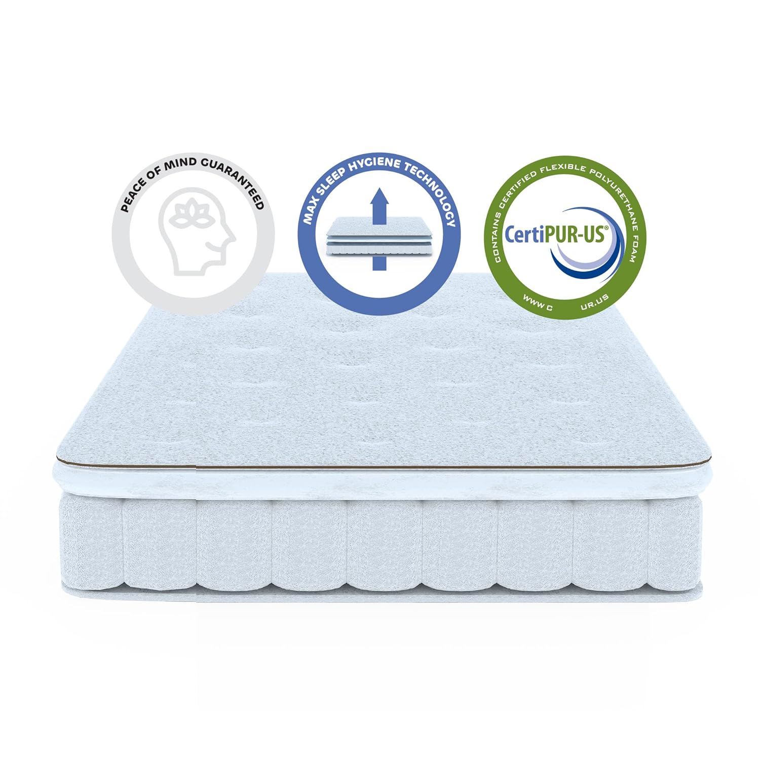 Reversible Flip Mattress for Kids Forcot Mattress