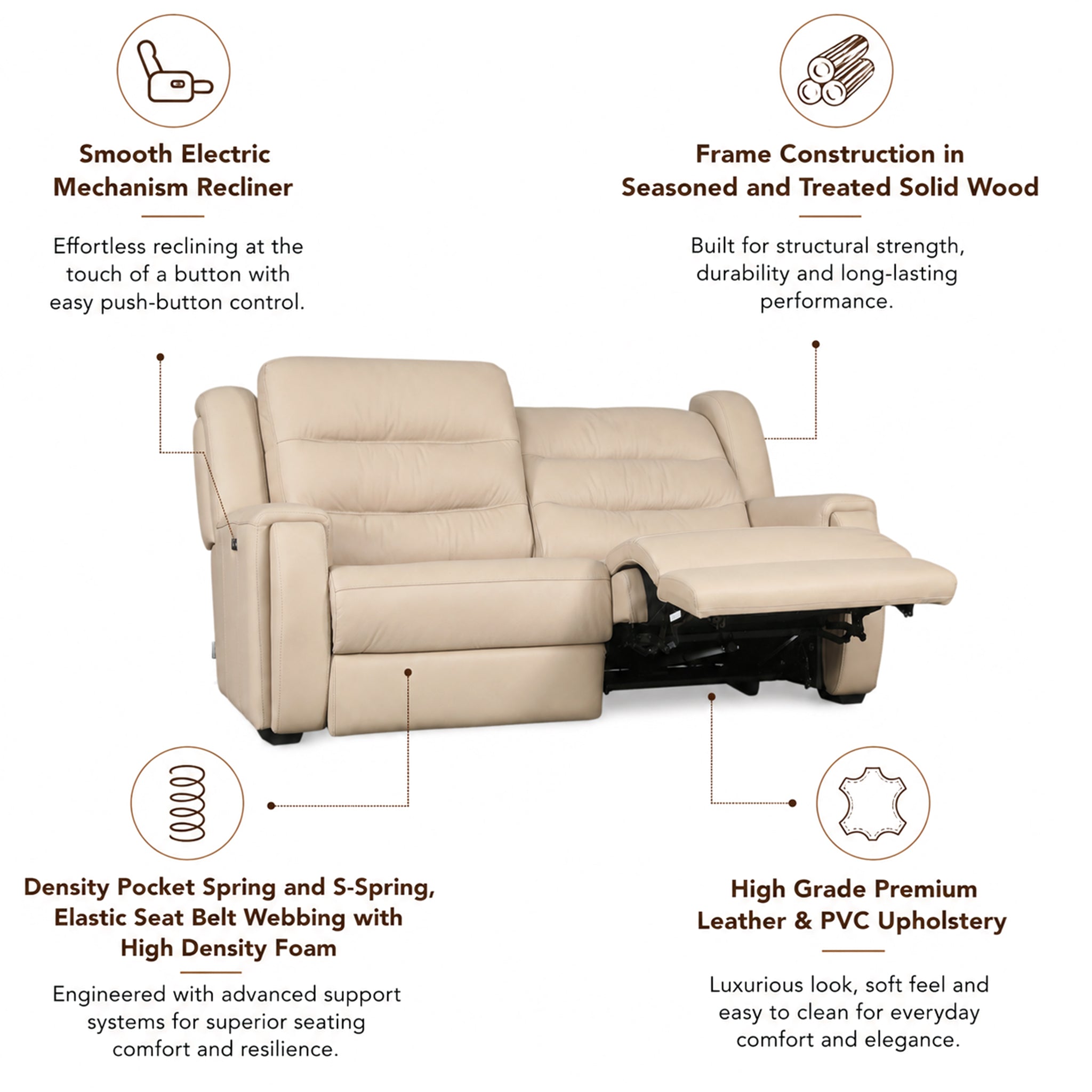 ELIO HALF LEATHER 2STR ELECTRIC RECLINER