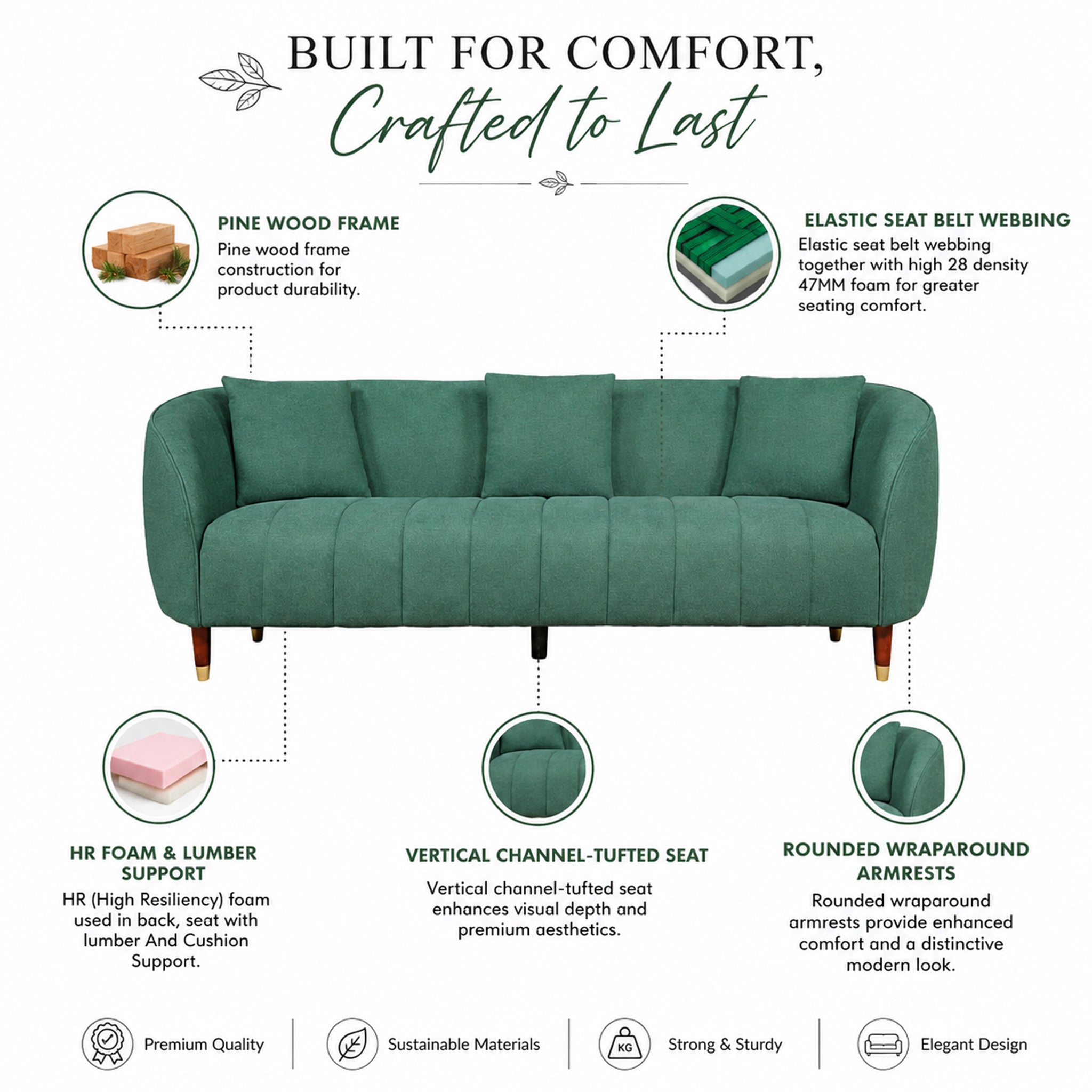 Faro Fabric 3 Seater Sofa Green