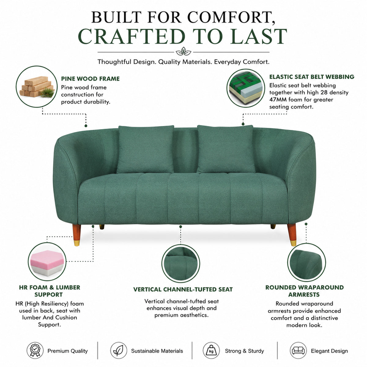 Faro Fabric 2 Seater Sofa Green