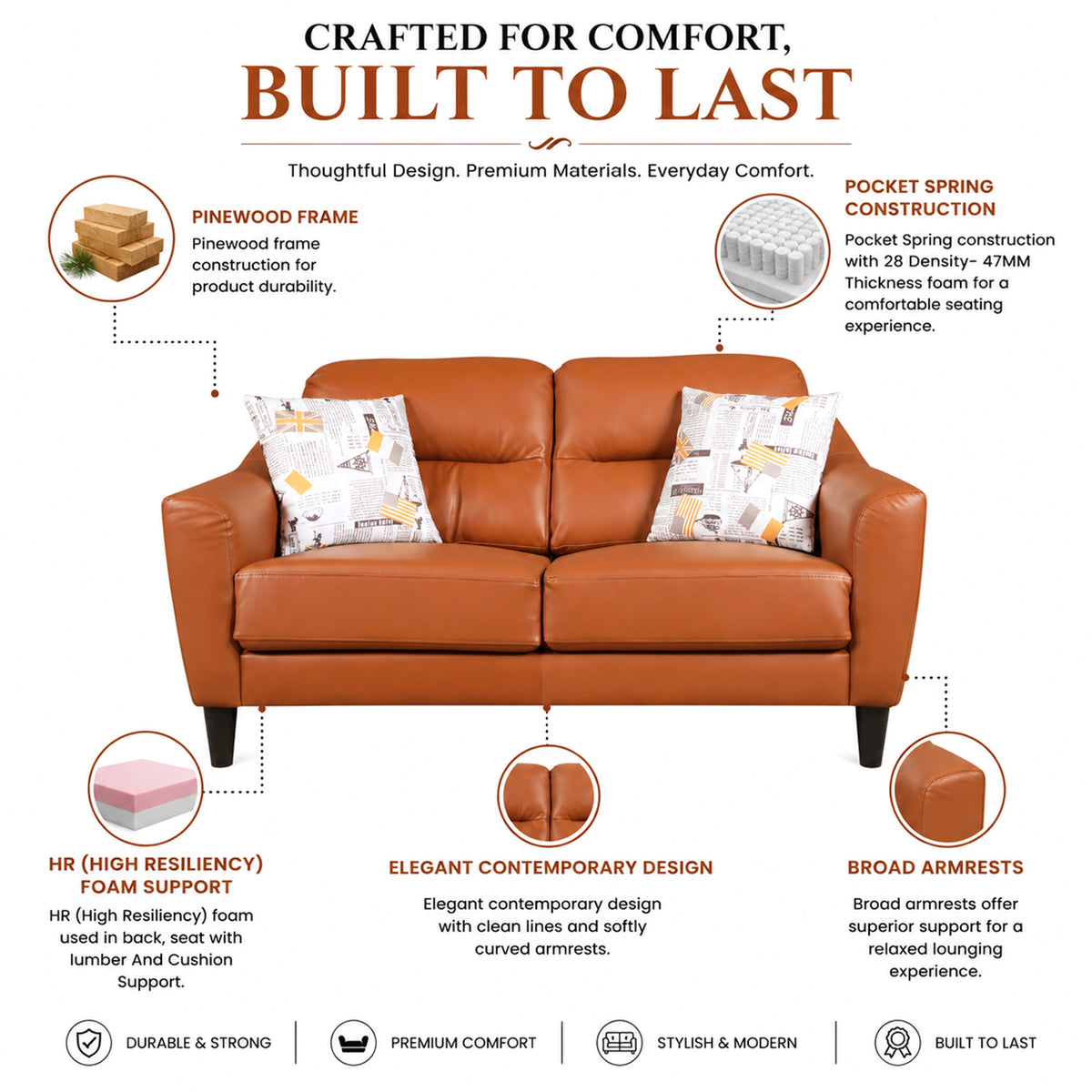 Meda Leatherette 2 Seater Sofa Tan