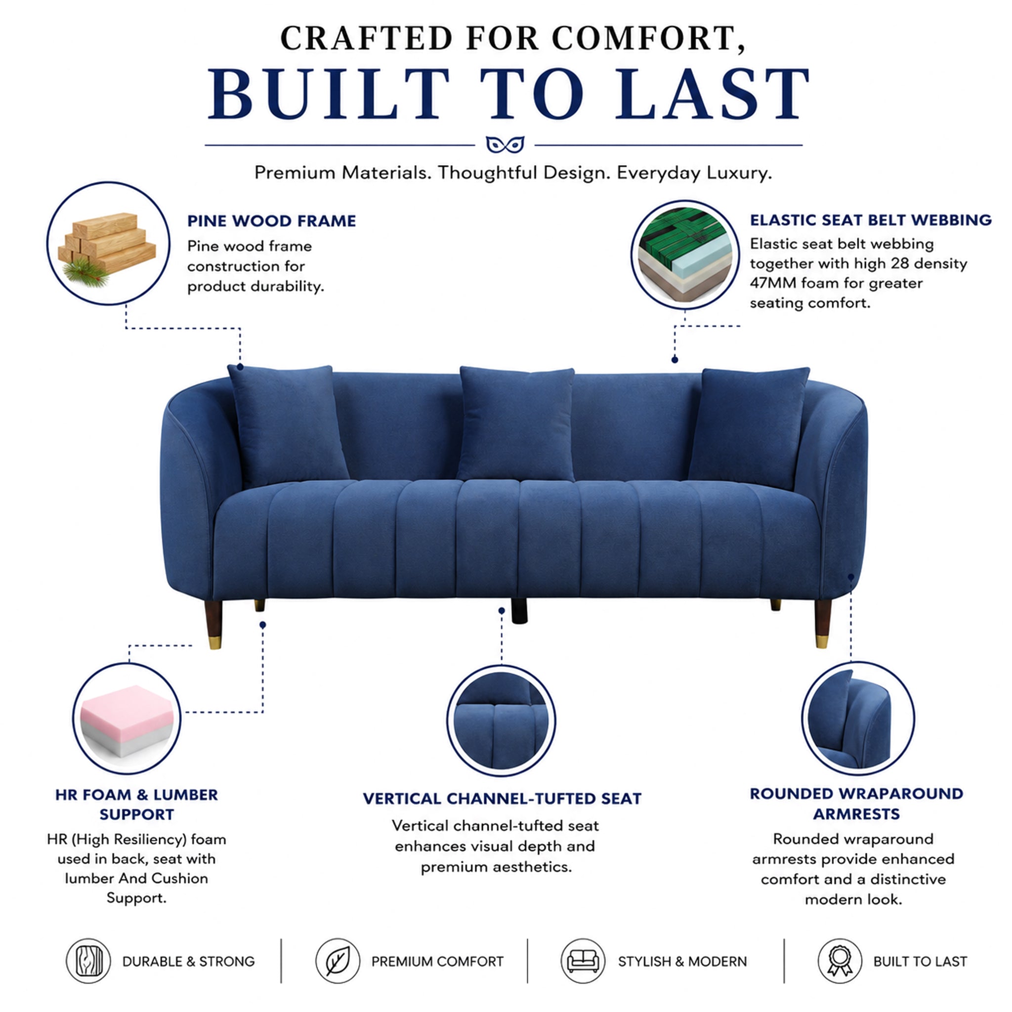 Faro Fabric 3 Seater Sofa Blue