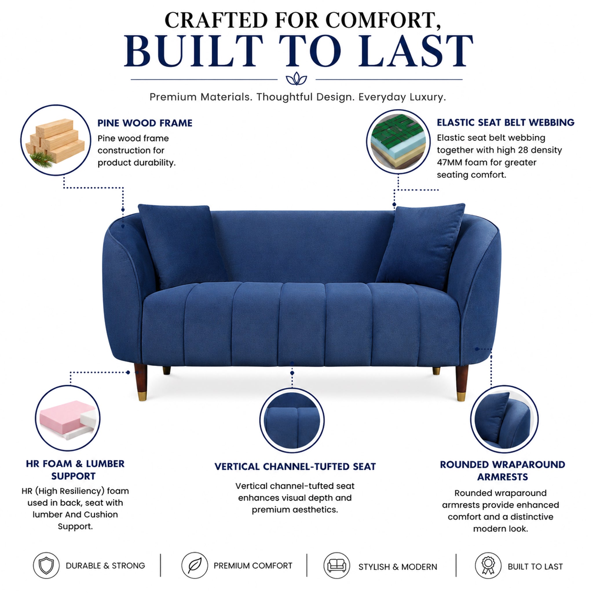 Faro Fabric 2 Seater Sofa Blue