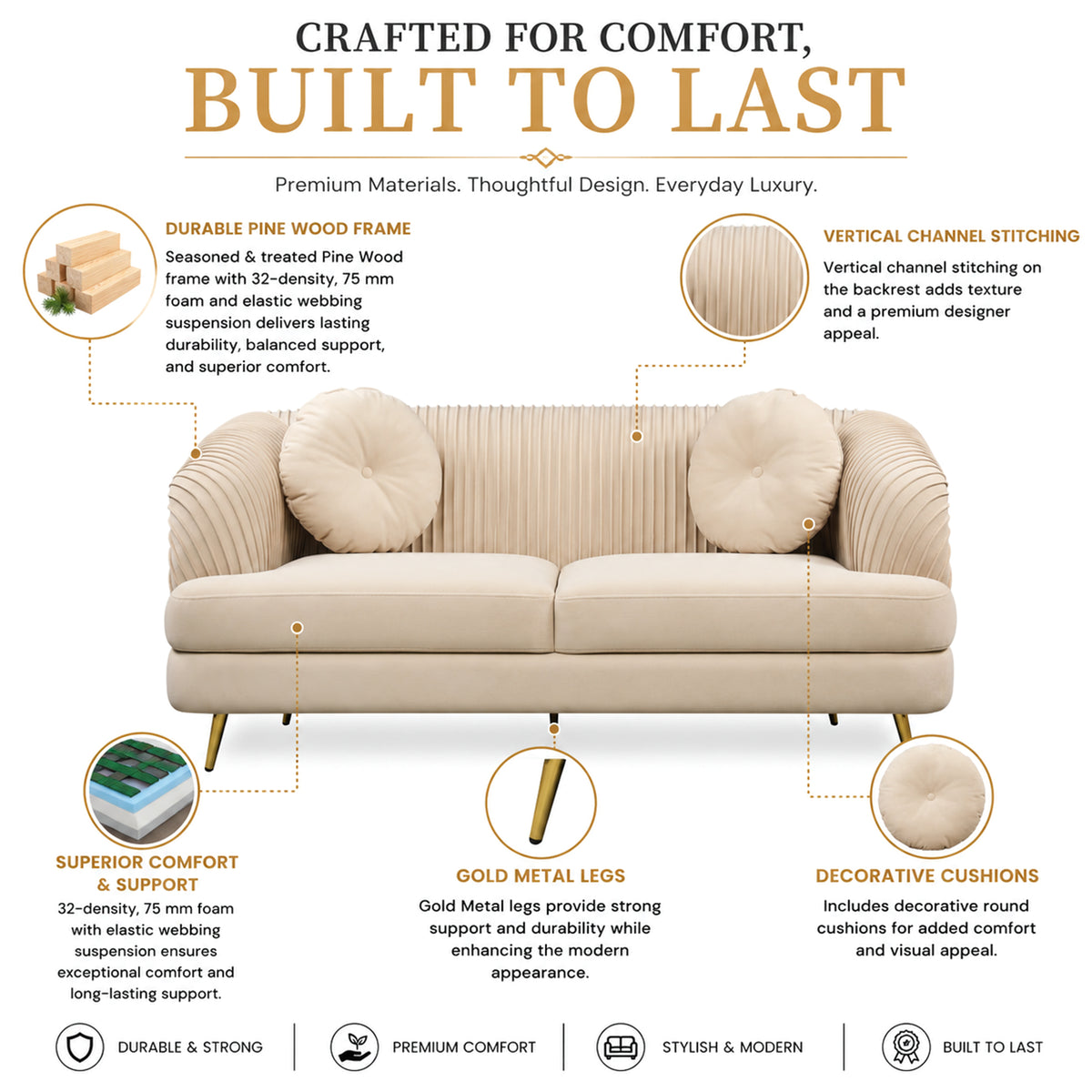 Icon Velvet 2 Seater Sofa Beige