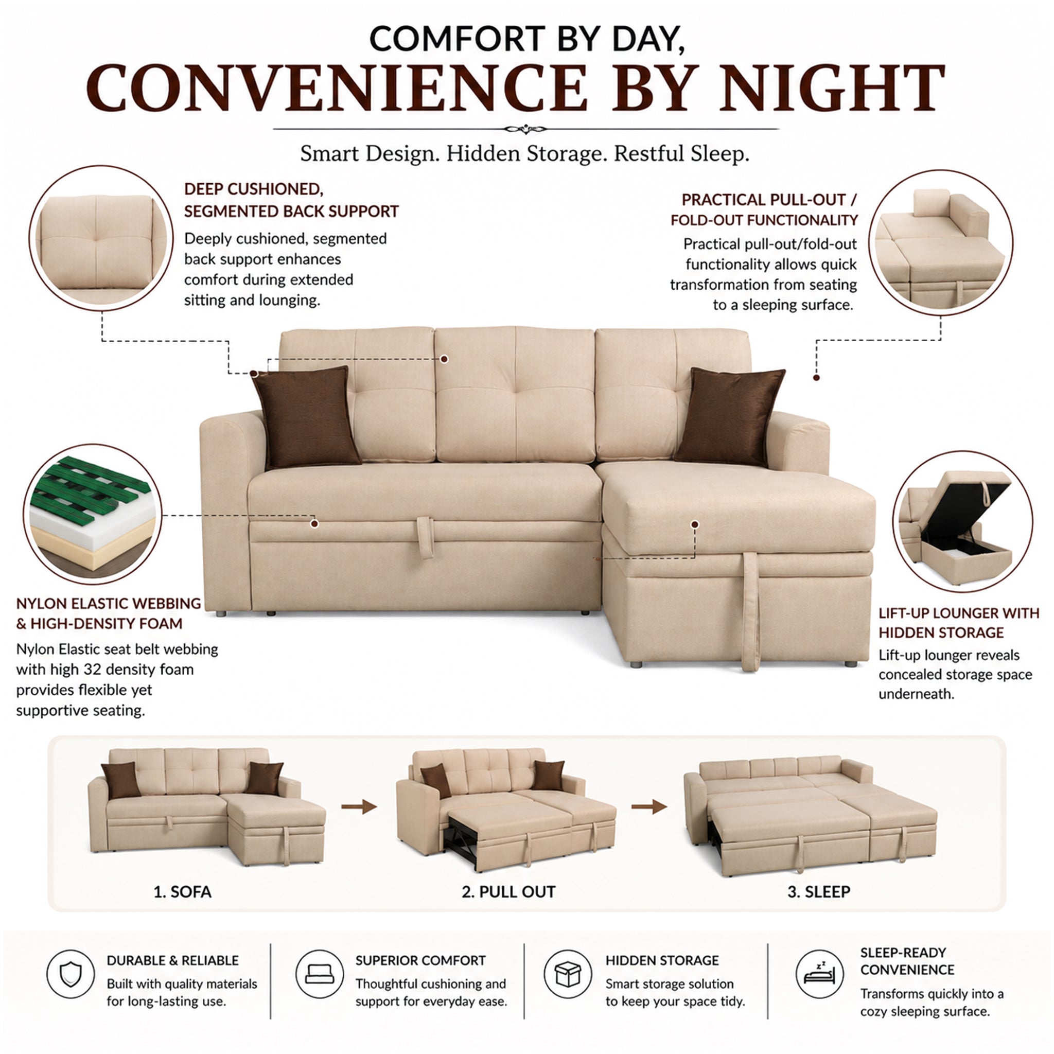 Elba Fabric Sofa Bed Beige Lh