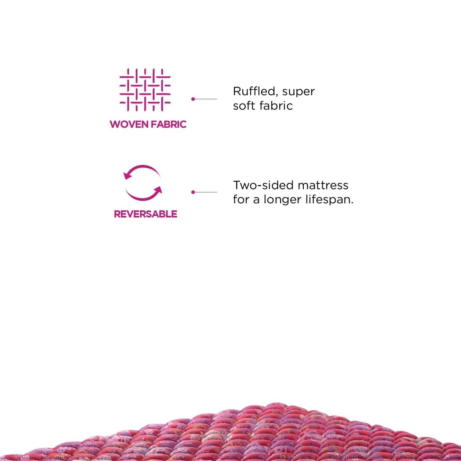 Springkoil Bonnel Spring King Mattress 84x72x10 Inch in Maroon Colour - HomeTown