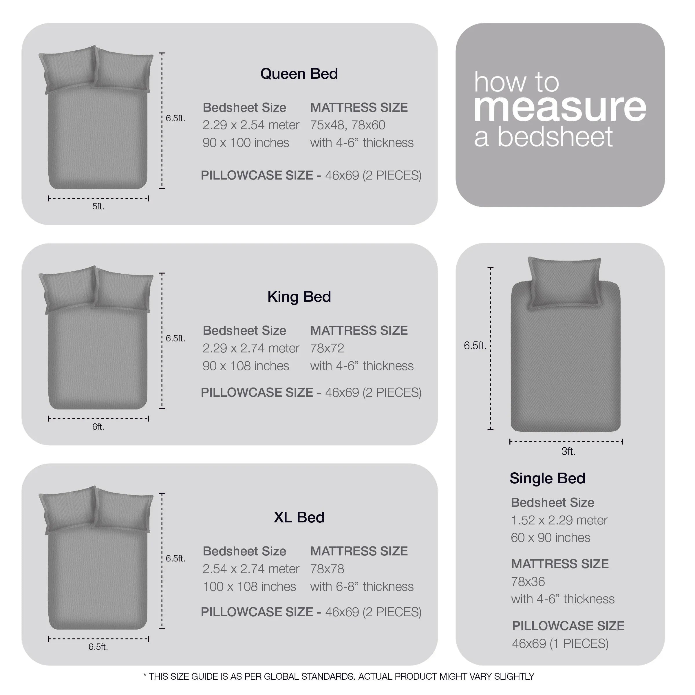 Emilia 100% Cotton Queen Double Bedsheet in Mustard Colour - HomeTown