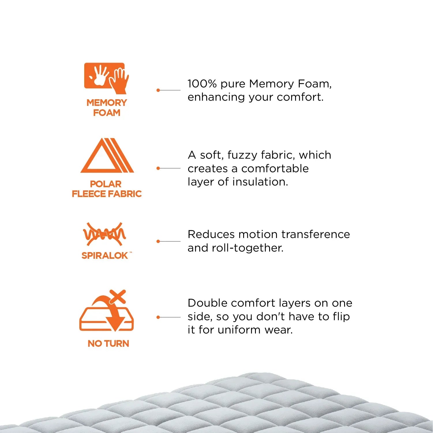 Spine Guard Spring Bonnel Spring King Mattress 84x72x6 Inch in Grey Colour - HomeTown