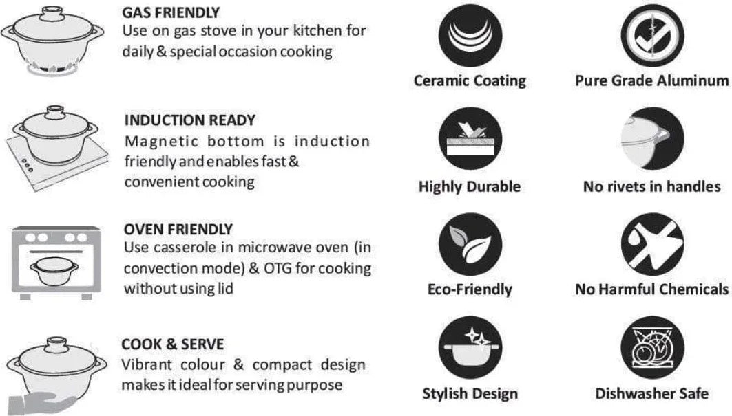 Ceramide Induction Bottom Aluminium Casserole 6 Pcs Set in Blue Colour - HomeTown