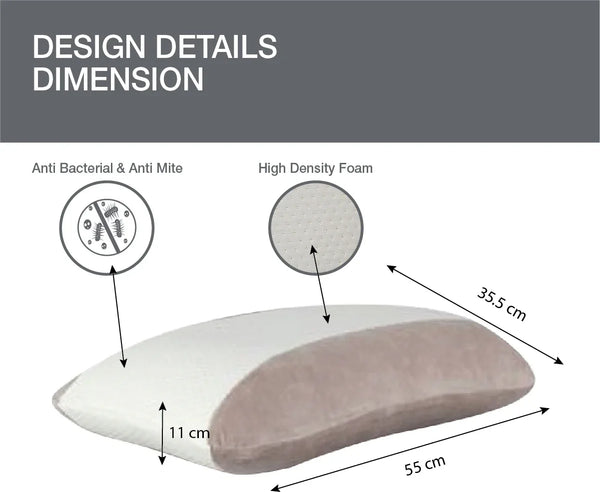 Serenity Cervical Support Memory Foam Pillow in White Grey Colour dimensions