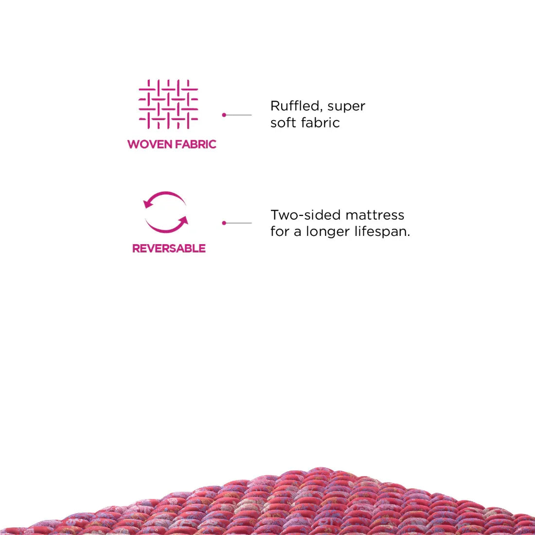 Springkoil Bonnel Spring Single Mattress 75x36x8 Inch in Maroon Colour - HomeTown