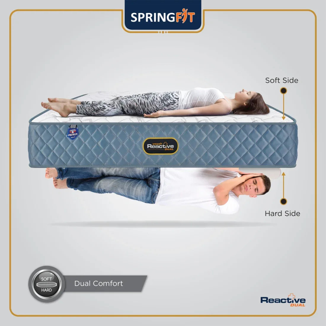 Reactive Dual Reversible HR Foam King Mattress 72x72x6 Inch in Grey Colour - HomeTown