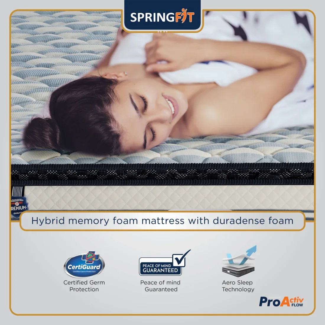 Pro Activ Flow Pocket Spring Queen Mattress 84x60x8 Inch in White & Blue Colour - HomeTown