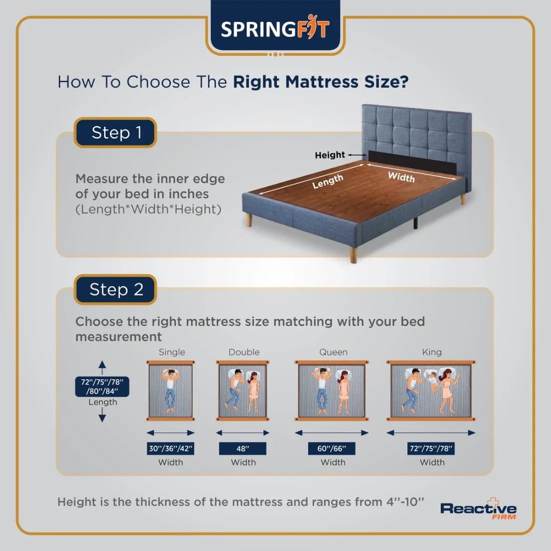 Reactive Firm Orthopedic HR Foam King Mattress 78x72x5 Inch in Grey Colour - HomeTown