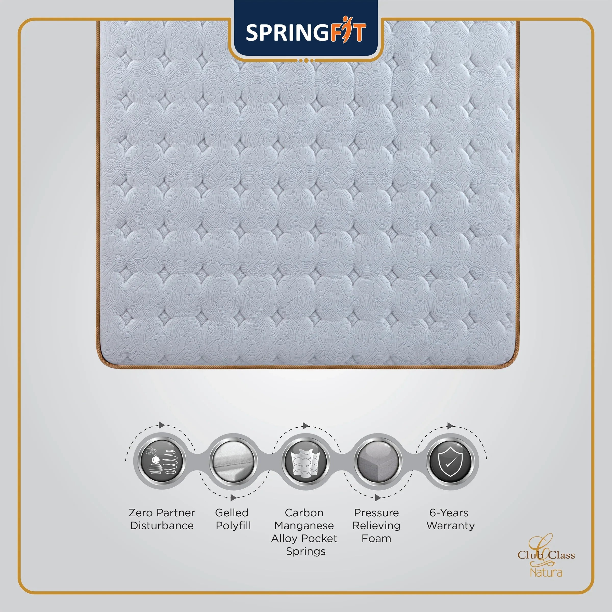 Club Class Natura Orthopedic Spine Support Pocket Spring Queen Mattress 72x60x6 Inch in Grey Colour - HomeTown